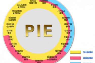 免费遥感图像软件PIE套件下载,来自航天宏图公司 免费遥感图像软件PIE套件下载,来自航天宏图公司