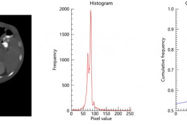 IDL画直方图小例子 IDL画直方图小例子
