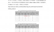 Sentinel2 FLAASH大气校正解决方案