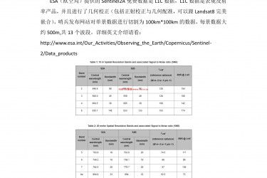 Sentinel2 FLAASH大气校正解决方案 Sentinel2 FLAASH大气校正解决方案