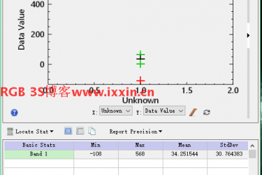 ENVI下依据DEM快速获取研究区域的平均高程 ENVI下依据DEM快速获取研究区域的平均高程