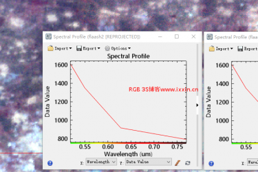 (全球首发)高分四号卫星多光谱传感器PMS大气校正 (全球首发)高分四号卫星多光谱传感器PMS大气校正