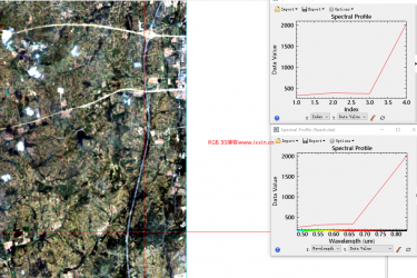 6S与FLAASH大气校正效果对比 6S与FLAASH大气校正效果对比