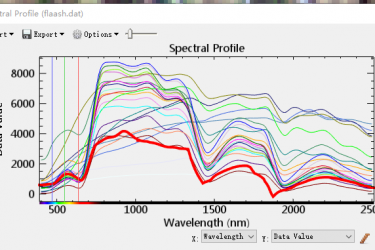 GF-5高光谱数据大气校正 GF-5高光谱数据大气校正