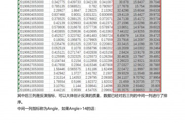 Himawari-8与FY-4气溶胶光学特性(AOP)算法进展 Himawari-8与FY-4气溶胶光学特性(AOP)算法进展