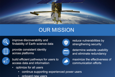 数据下载 | NASA数据分发网站大一统项目 (The Web Unification Project) 数据下载 | NASA数据分发网站大一统项目 (The Web Unification Project)